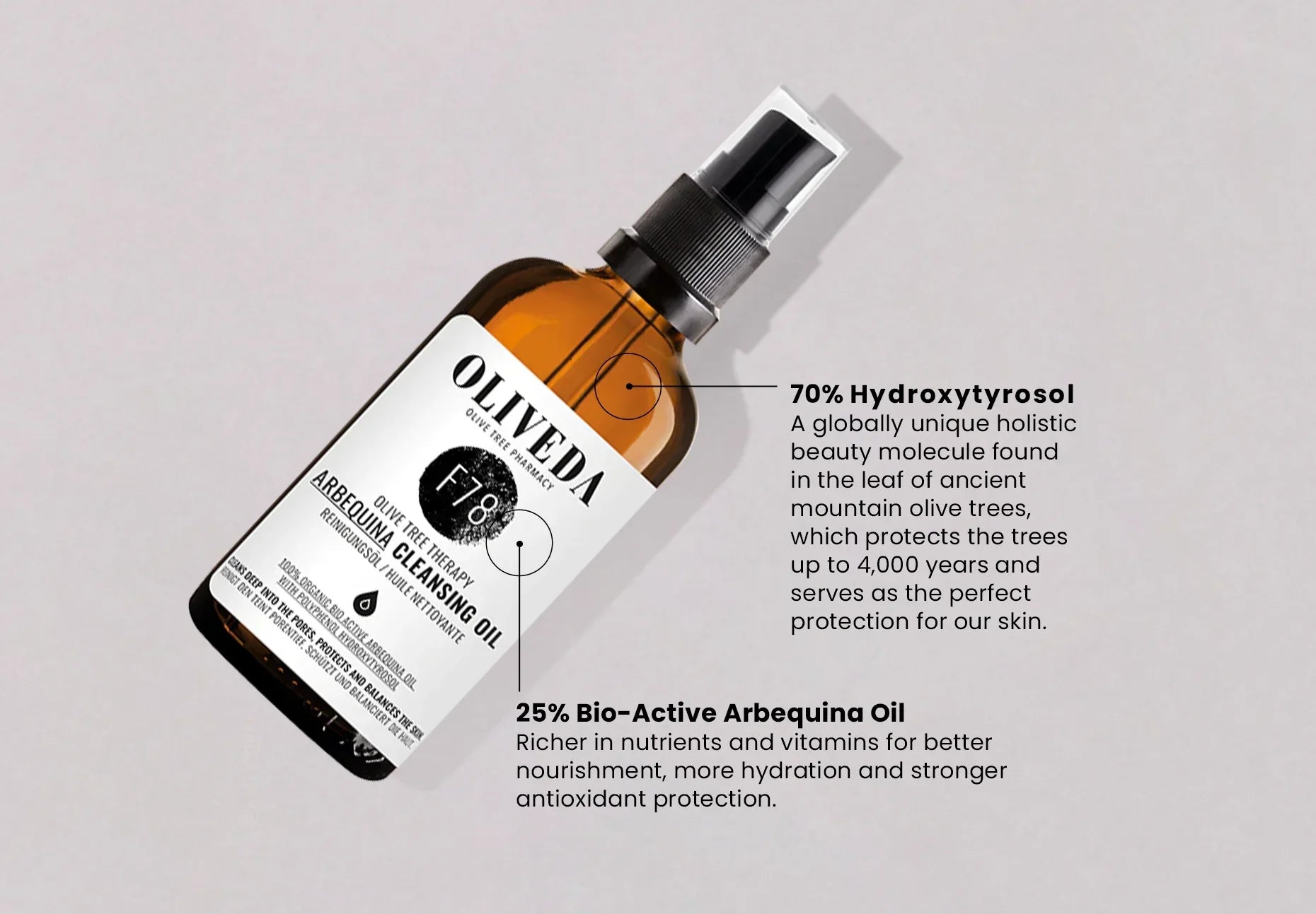 Close-up of a spray bottle on grey background